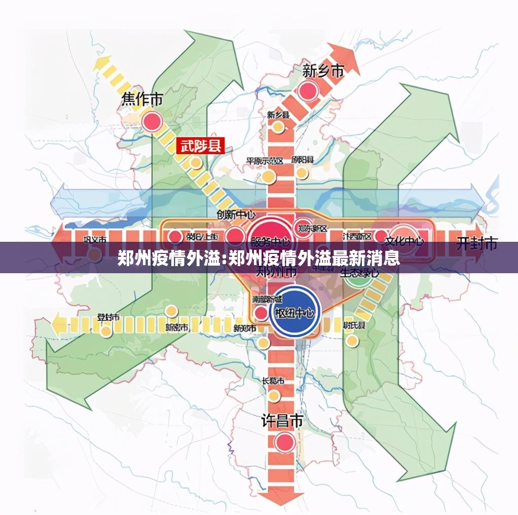 郑州疫情外溢:郑州疫情外溢最新消息
