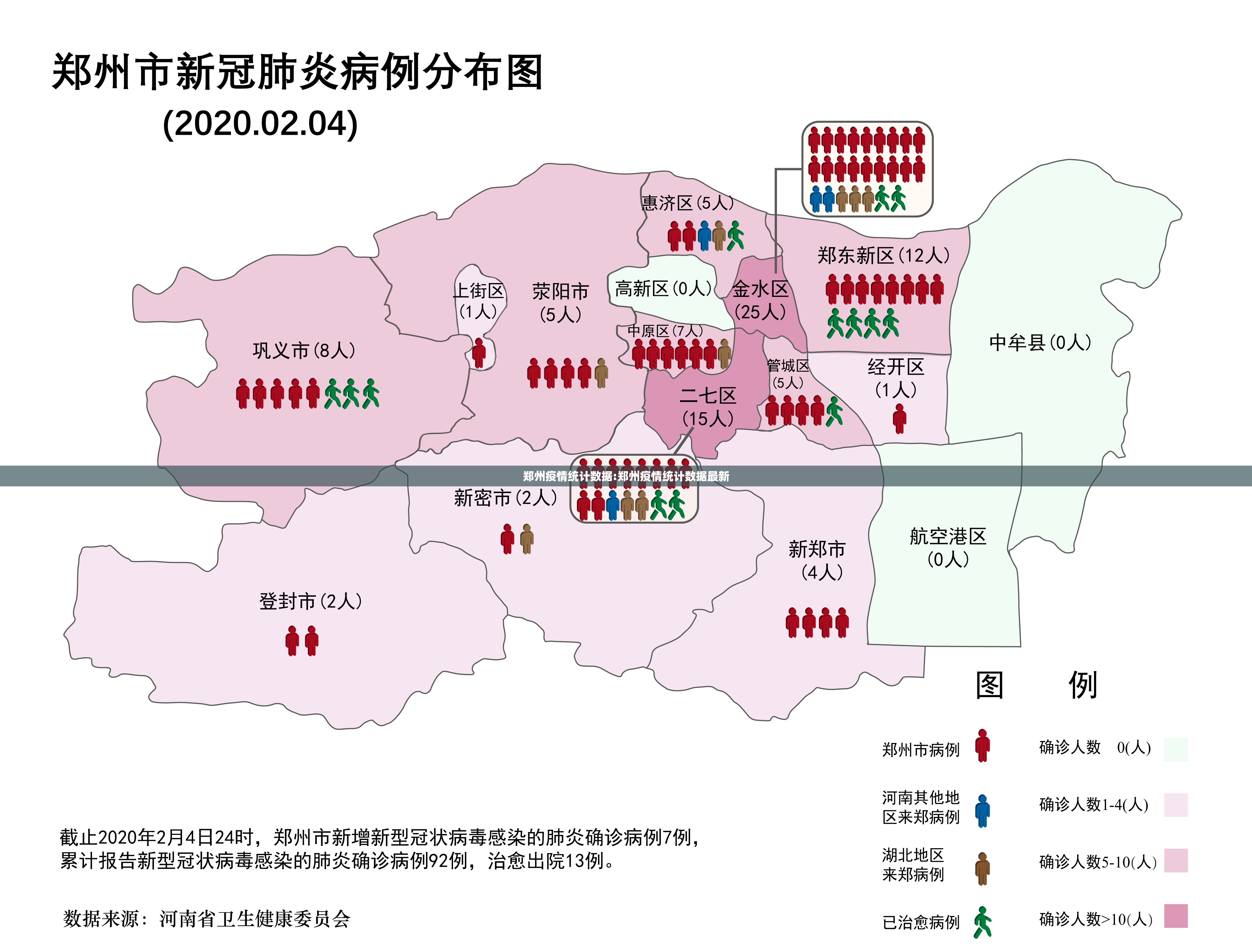 郑州疫情统计数据:郑州疫情统计数据最新