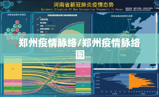 郑州疫情脉络/郑州疫情脉络图
