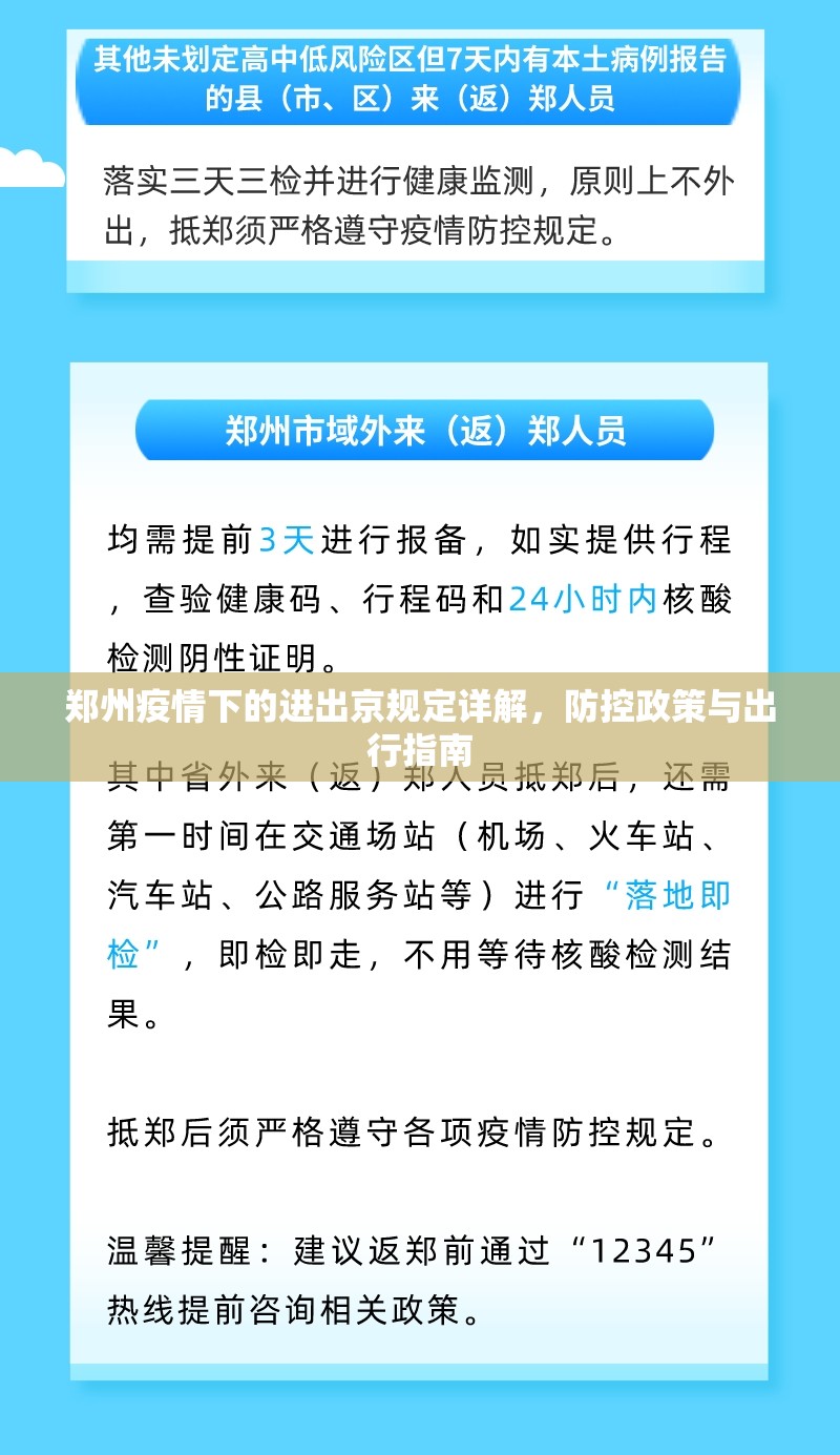 郑州疫情下的进出京规定详解，防控政策与出行指南