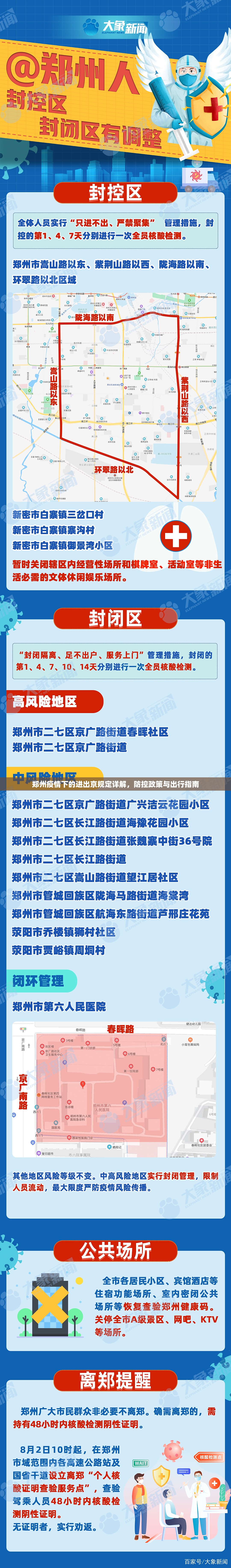 郑州疫情下的进出京规定详解，防控政策与出行指南