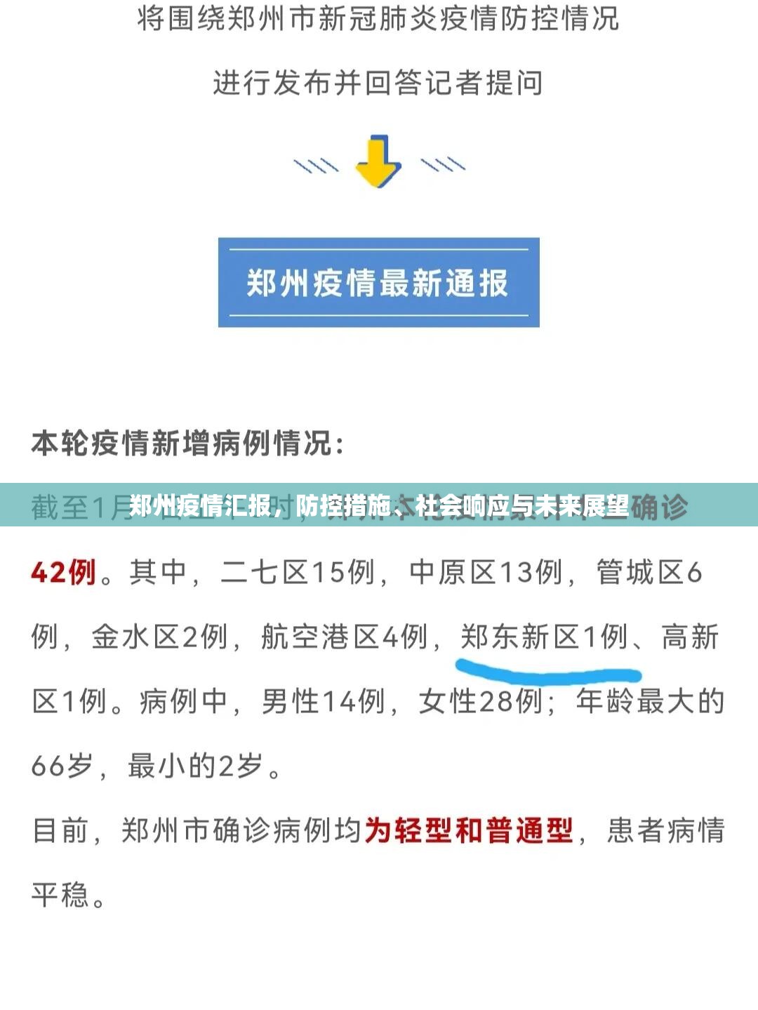 郑州疫情汇报，防控措施、社会响应与未来展望