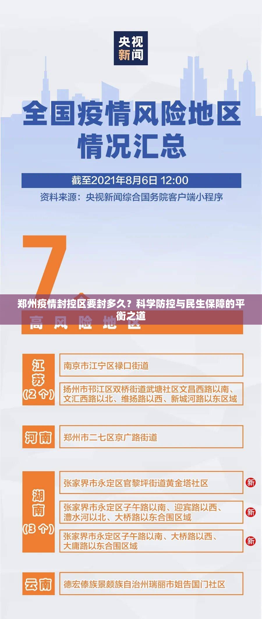 郑州疫情封控区要封多久？科学防控与民生保障的平衡之道