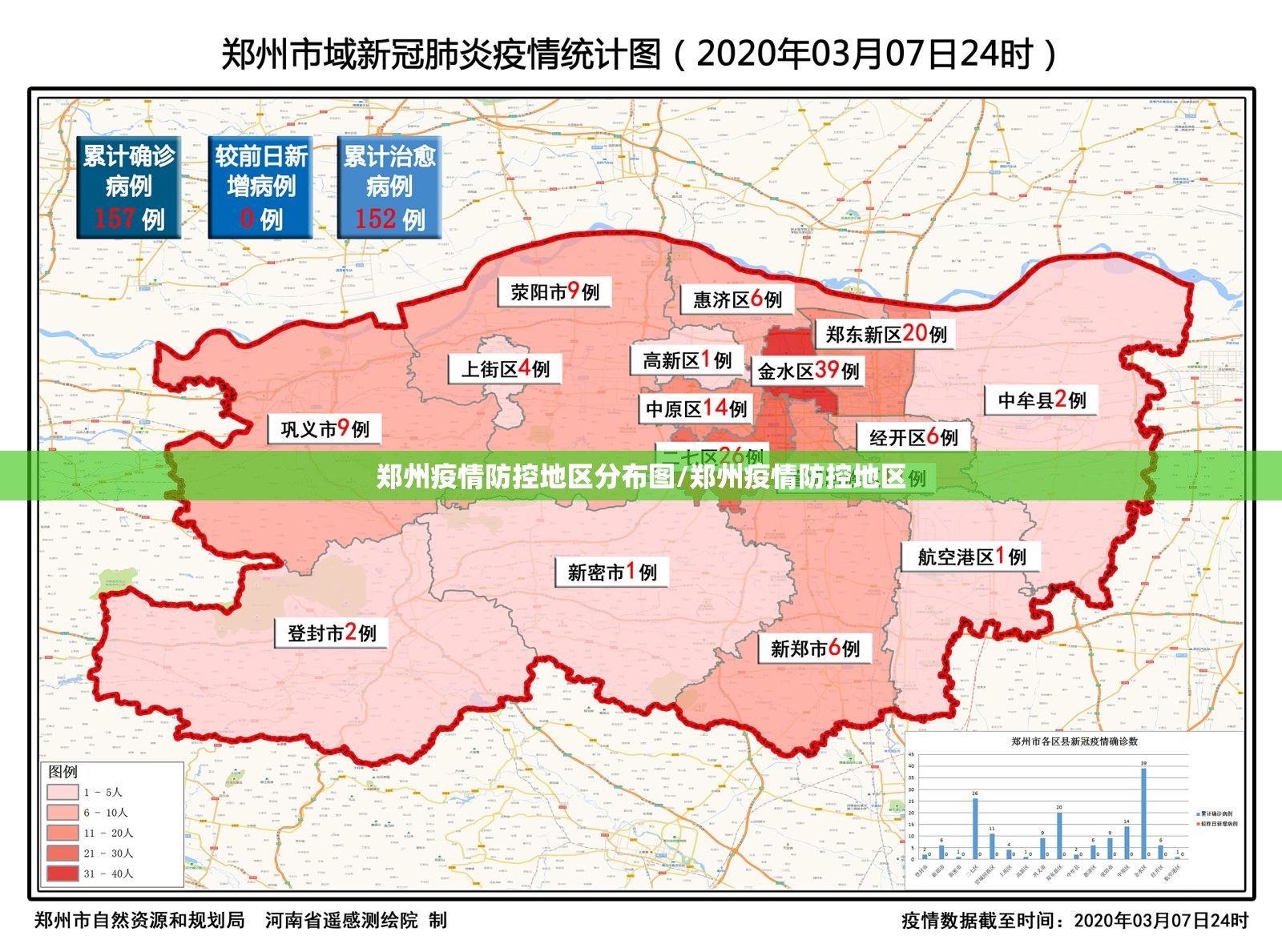 郑州疫情防控地区分布图/郑州疫情防控地区