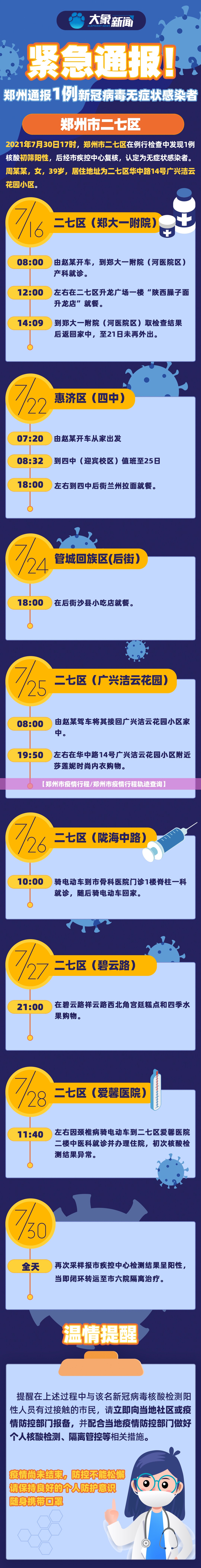 【郑州市疫情行程/郑州市疫情行程轨迹查询】