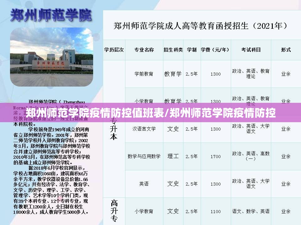 郑州师范学院疫情防控值班表/郑州师范学院疫情防控