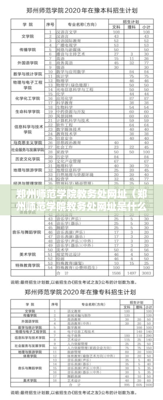 郑州师范学院教务处网址（郑州师范学院教务处网址是什么）