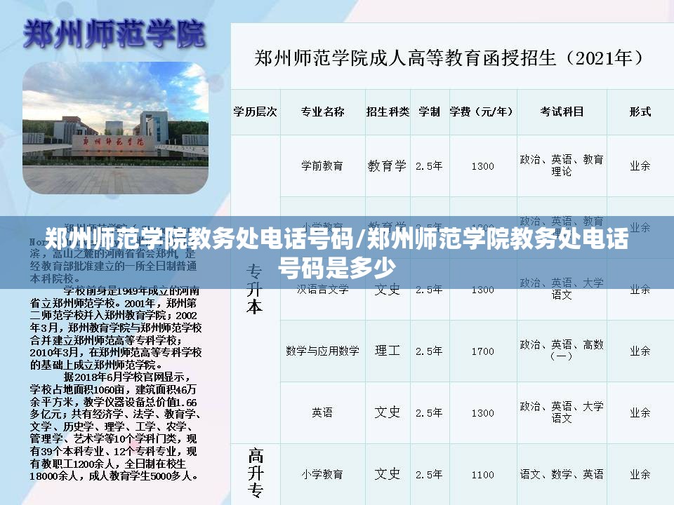 郑州师范学院教务处电话号码/郑州师范学院教务处电话号码是多少