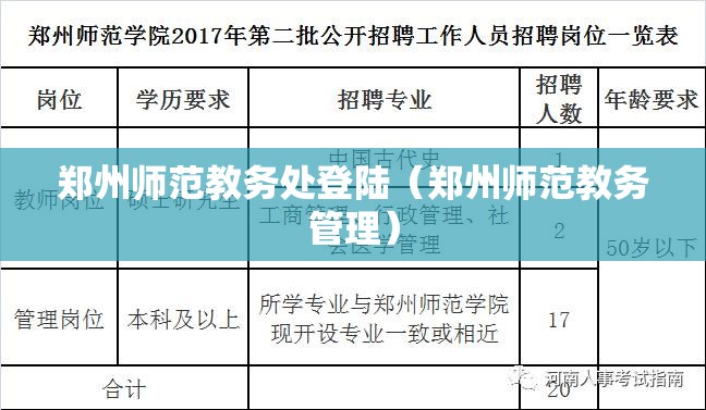 郑州师范教务处登陆（郑州师范教务管理）