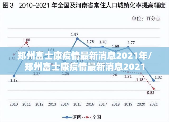 郑州富士康疫情最新消息2021年/郑州富士康疫情最新消息2021