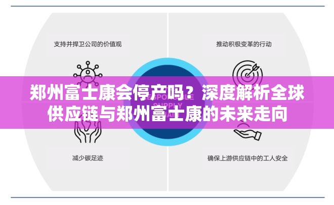 郑州富士康会停产吗？深度解析全球供应链与郑州富士康的未来走向
