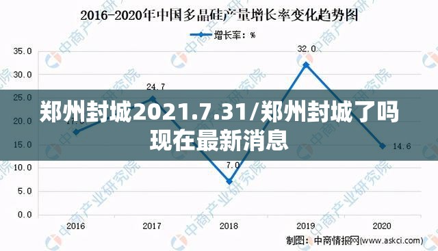 郑州封城2021.7.31/郑州封城了吗现在最新消息