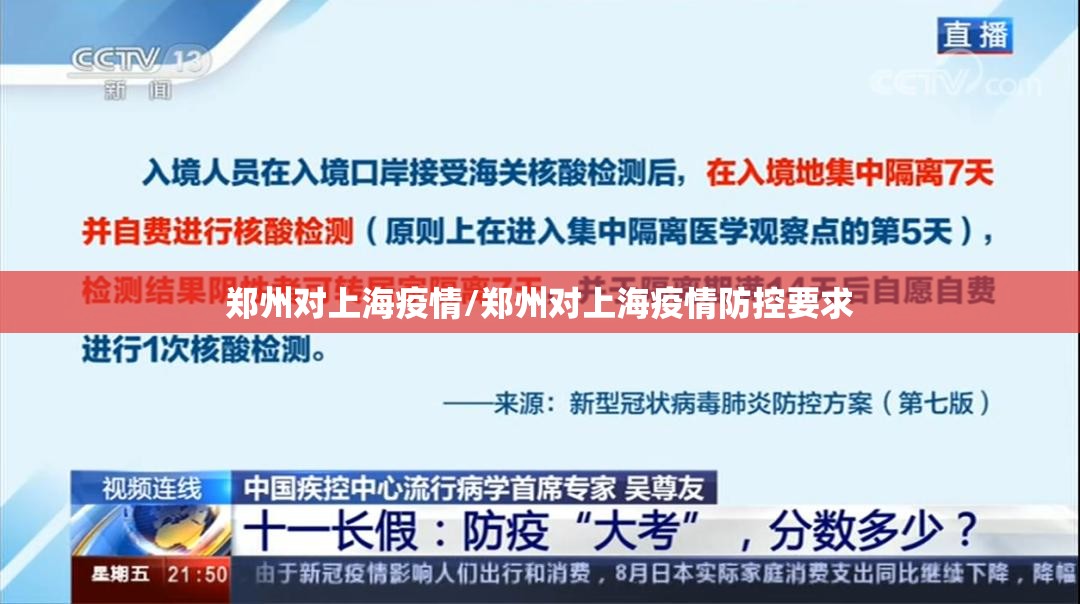 郑州对上海疫情/郑州对上海疫情防控要求