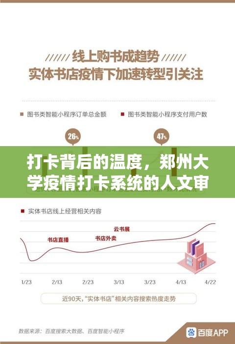打卡背后的温度，郑州大学疫情打卡系统的人文审视