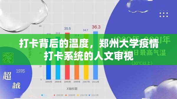 打卡背后的温度，郑州大学疫情打卡系统的人文审视
