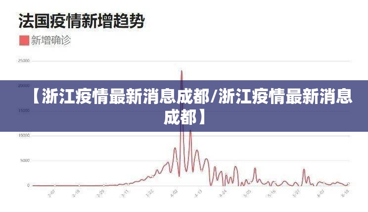【浙江疫情最新消息成都/浙江疫情最新消息成都】