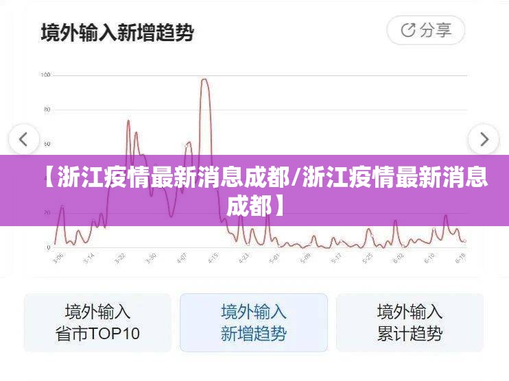 【浙江疫情最新消息成都/浙江疫情最新消息成都】