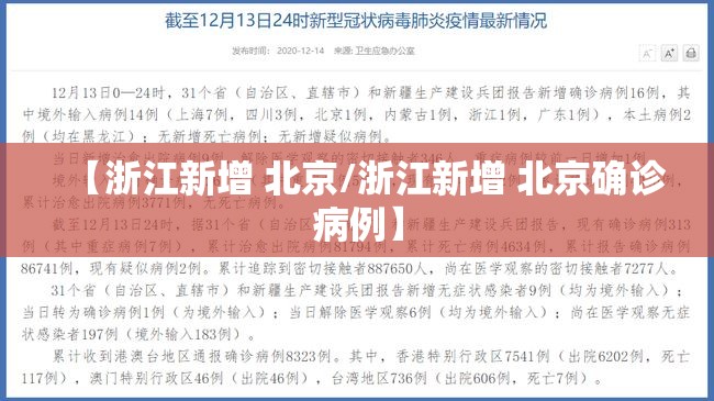 【浙江新增 北京/浙江新增 北京确诊病例】