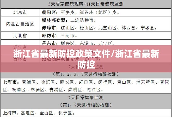 浙江省最新防控政策文件/浙江省最新防控