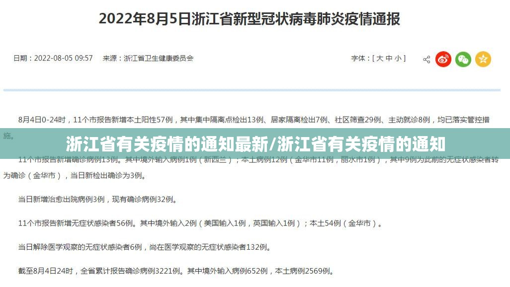 浙江省有关疫情的通知最新/浙江省有关疫情的通知