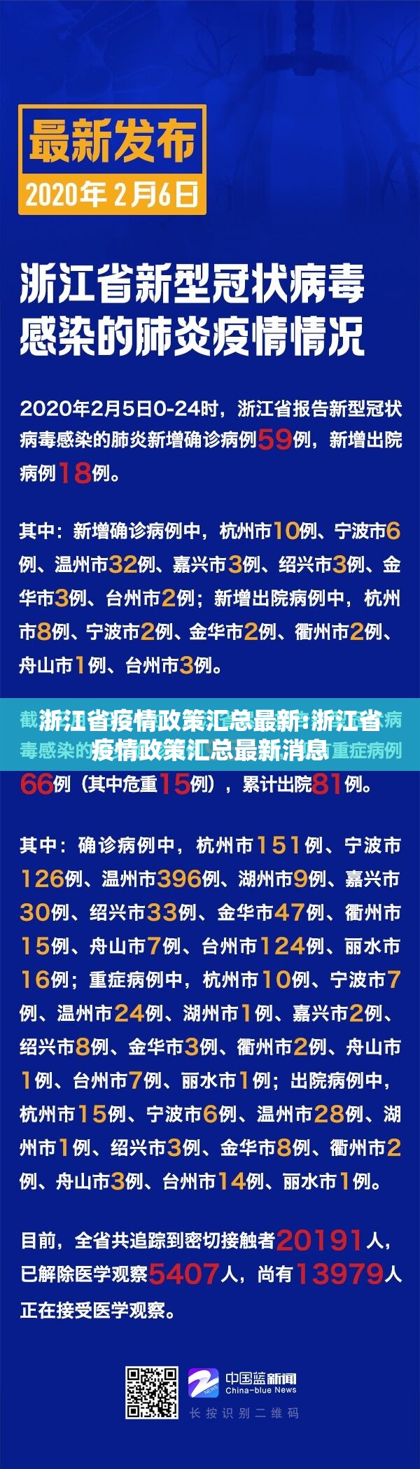 浙江省疫情政策汇总最新:浙江省疫情政策汇总最新消息