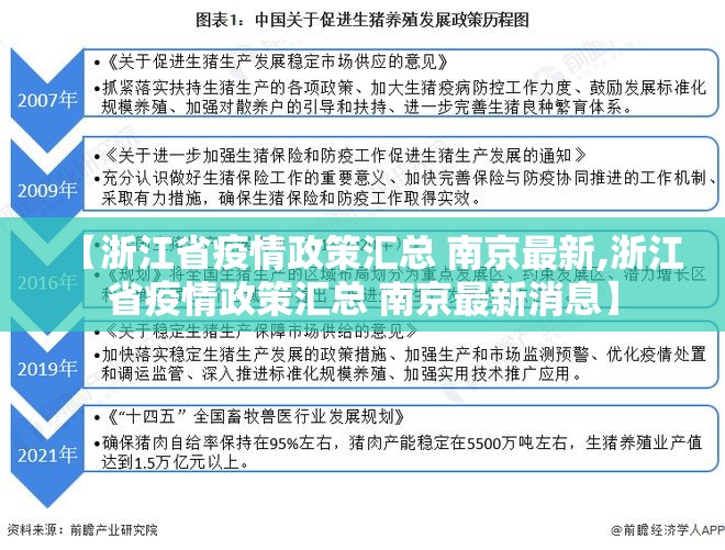 【浙江省疫情政策汇总 南京最新,浙江省疫情政策汇总 南京最新消息】