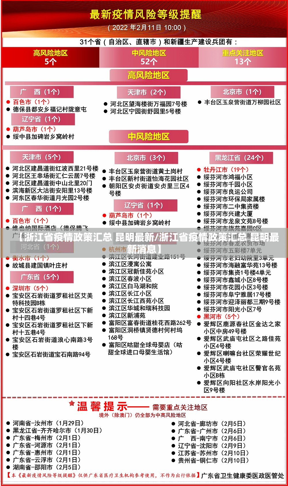 【浙江省疫情政策汇总 昆明最新/浙江省疫情政策汇总 昆明最新消息】