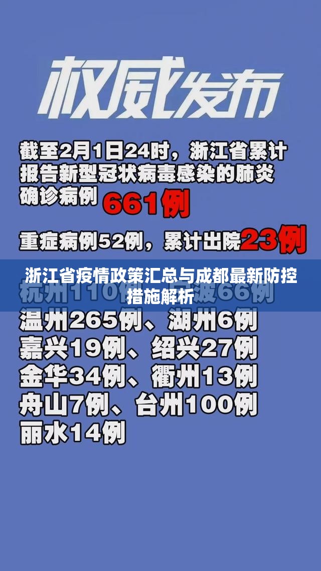 浙江省疫情政策汇总与成都最新防控措施解析