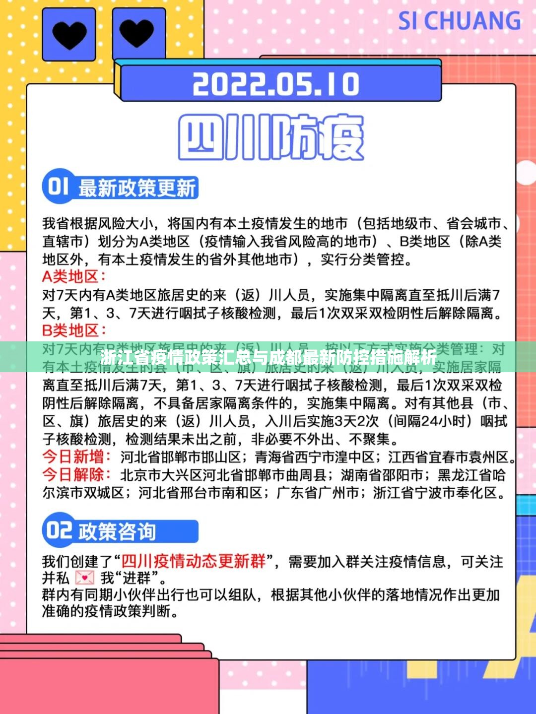 浙江省疫情政策汇总与成都最新防控措施解析
