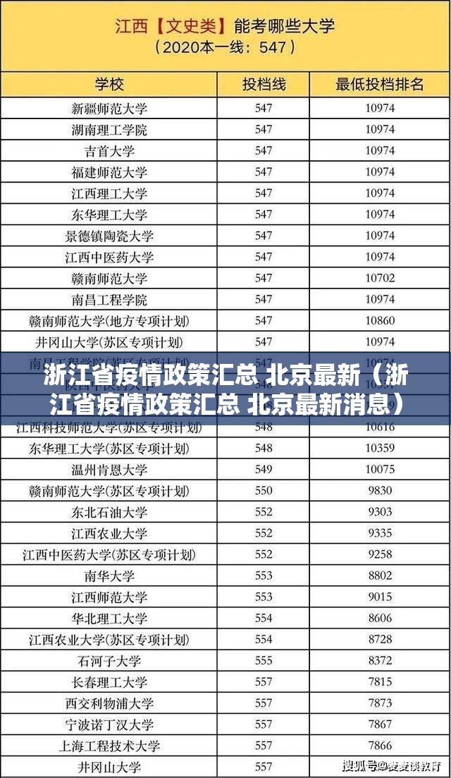 浙江省疫情政策汇总 北京最新（浙江省疫情政策汇总 北京最新消息）