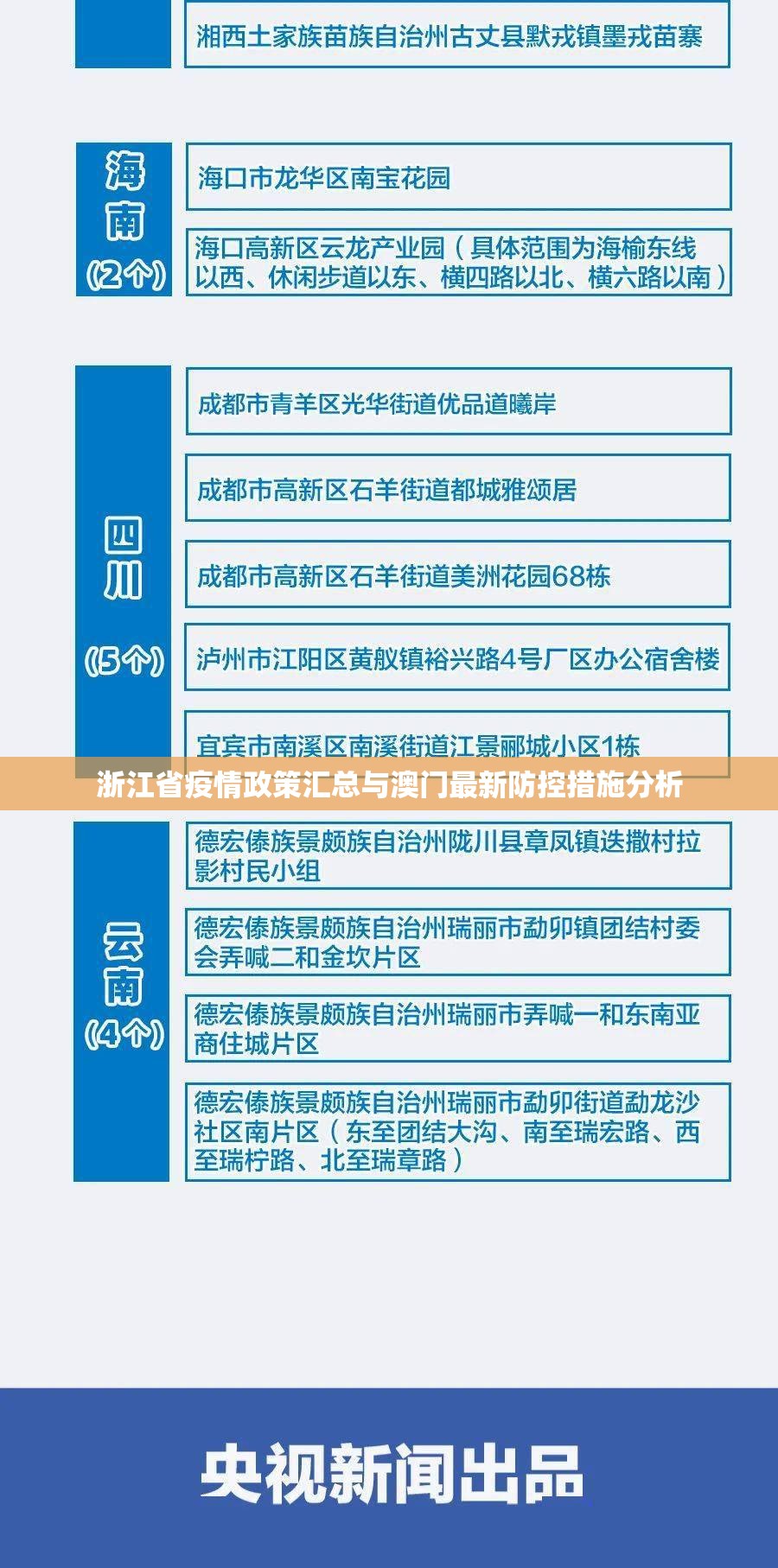 浙江省疫情政策汇总与澳门最新防控措施分析