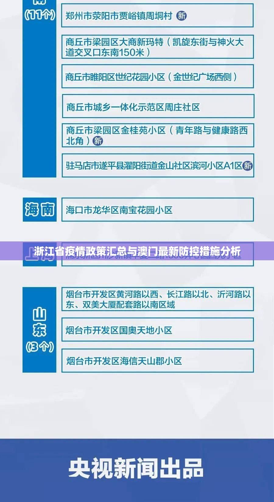 浙江省疫情政策汇总与澳门最新防控措施分析