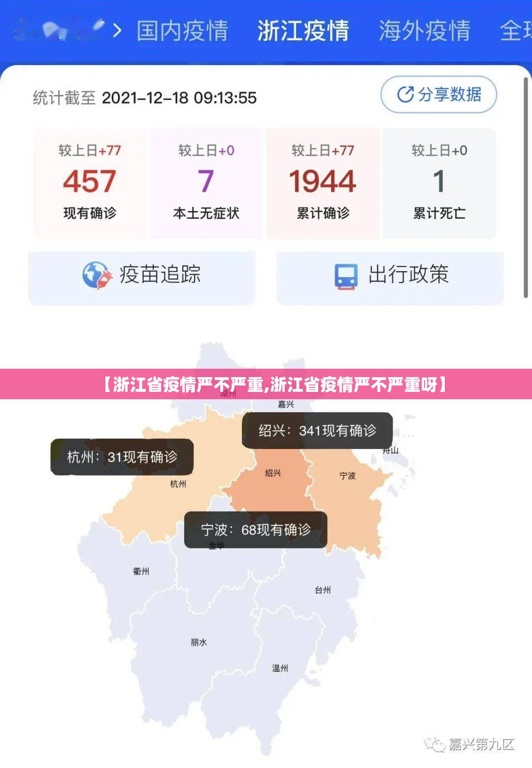 【浙江省疫情严不严重,浙江省疫情严不严重呀】