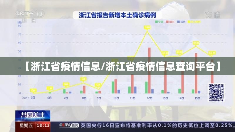 【浙江省疫情信息/浙江省疫情信息查询平台】