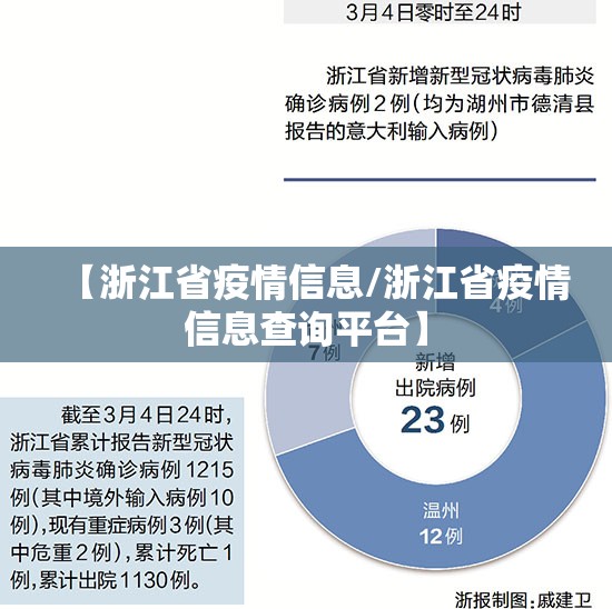 【浙江省疫情信息/浙江省疫情信息查询平台】