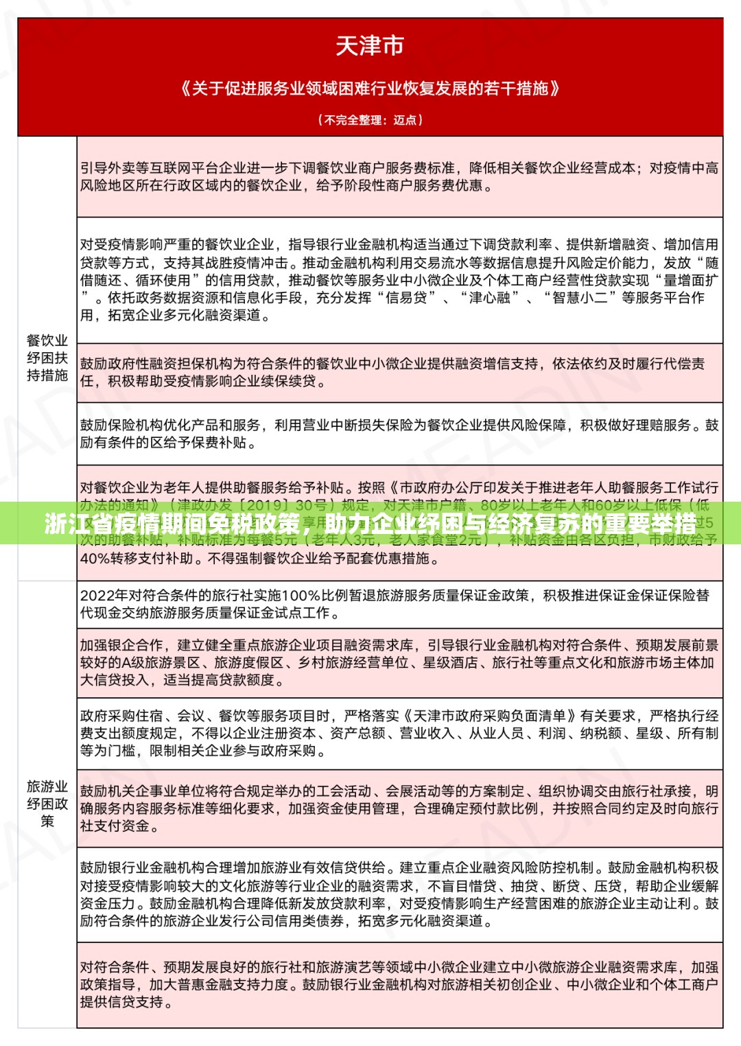 浙江省疫情期间免税政策，助力企业纾困与经济复苏的重要举措