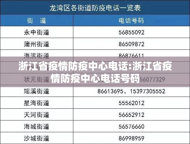 浙江省疫情防疫中心电话:浙江省疫情防疫中心电话号码