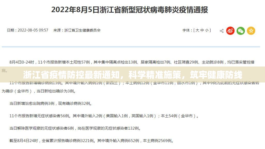 浙江省疫情防控最新通知，科学精准施策，筑牢健康防线