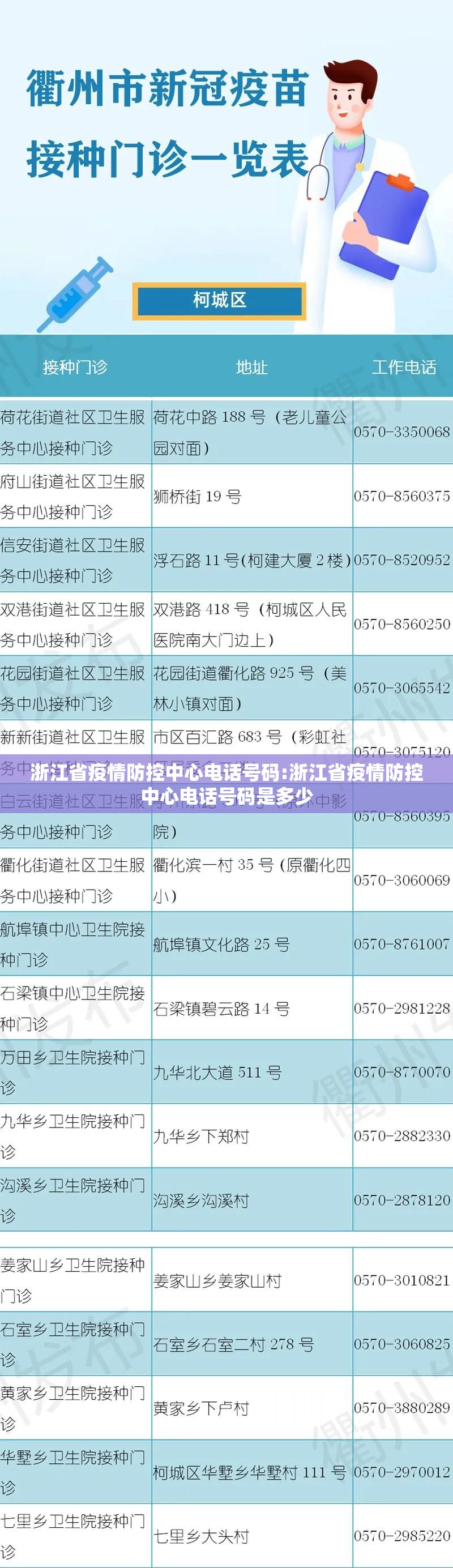 浙江省疫情防控中心电话号码:浙江省疫情防控中心电话号码是多少