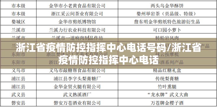浙江省疫情防控指挥中心电话号码/浙江省疫情防控指挥中心电话
