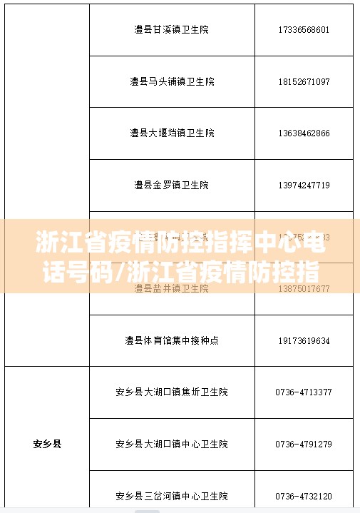 浙江省疫情防控指挥中心电话号码/浙江省疫情防控指挥中心电话
