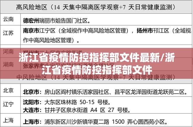 浙江省疫情防控指挥部文件最新/浙江省疫情防控指挥部文件