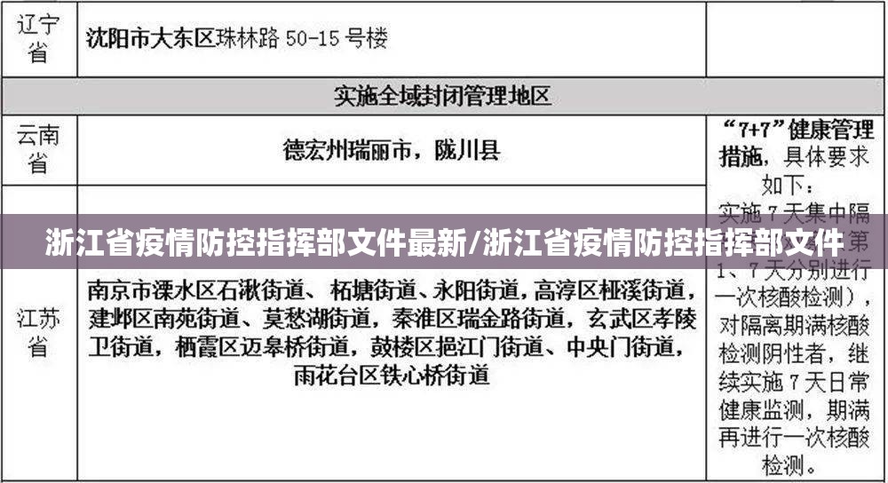 浙江省疫情防控指挥部文件最新/浙江省疫情防控指挥部文件