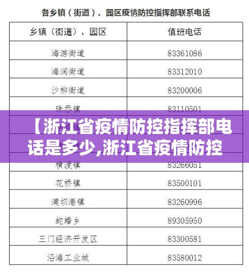 【浙江省疫情防控指挥部电话是多少,浙江省疫情防控指挥部电话是多少号】