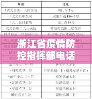 浙江省疫情防控指挥部电话号码（浙江省疫情防控指挥部电话号码是多少）