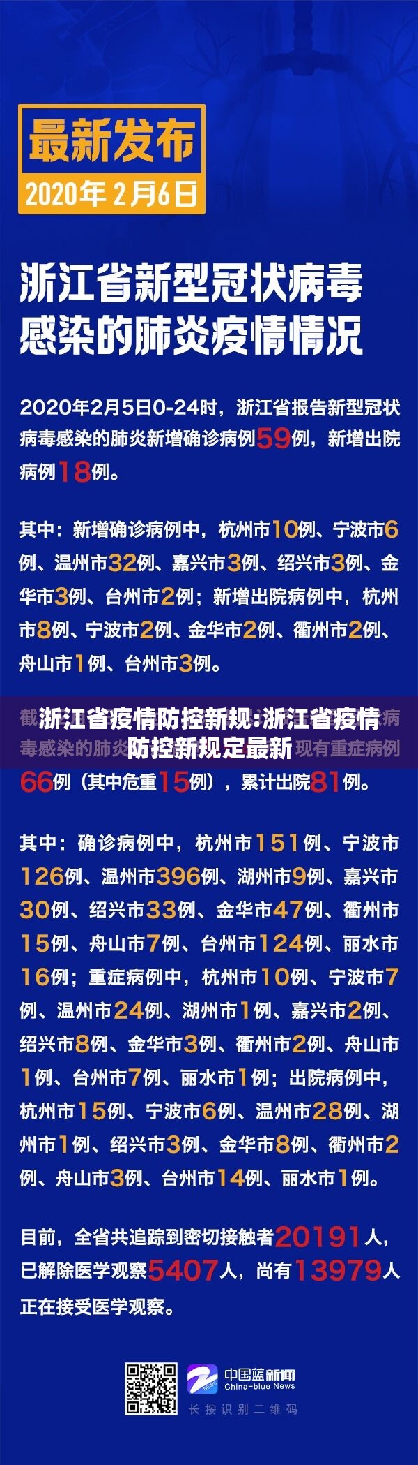 浙江省疫情防控新规:浙江省疫情防控新规定最新