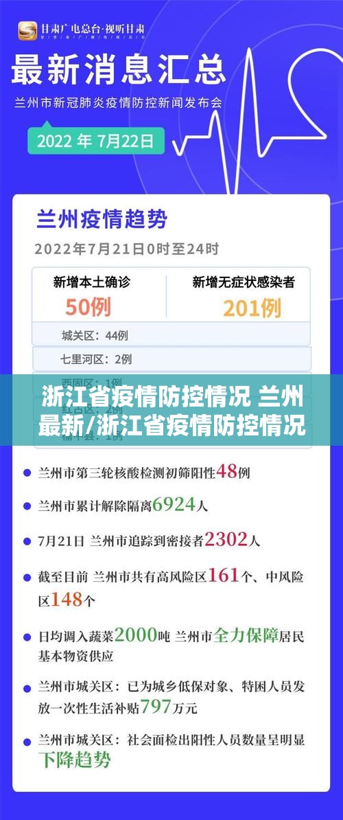浙江省疫情防控情况 兰州最新/浙江省疫情防控情况 兰州最新消息