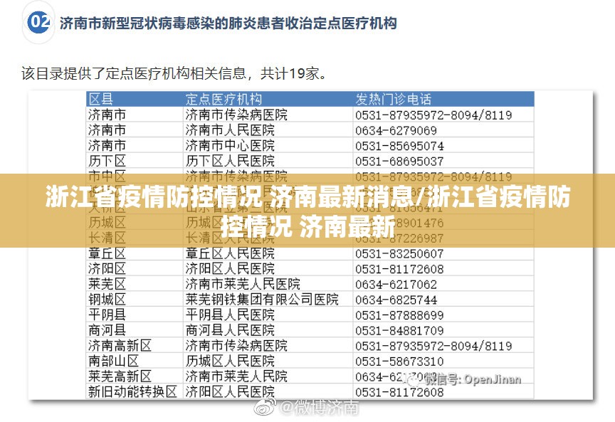 浙江省疫情防控情况 济南最新消息/浙江省疫情防控情况 济南最新