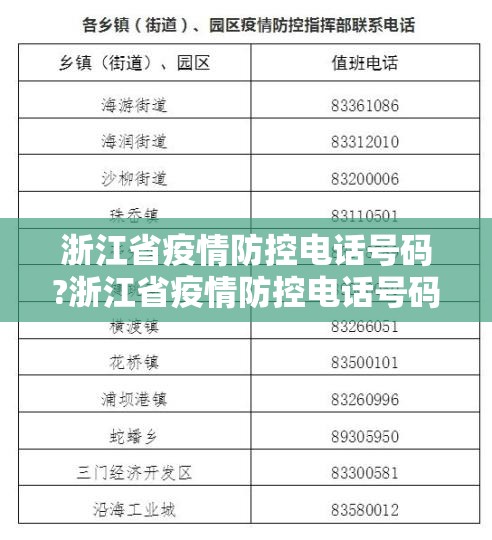浙江省疫情防控电话号码?浙江省疫情防控电话号码是多少