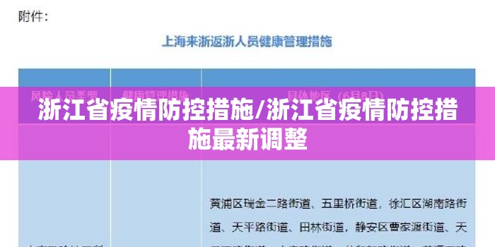 浙江省疫情防控措施/浙江省疫情防控措施最新调整